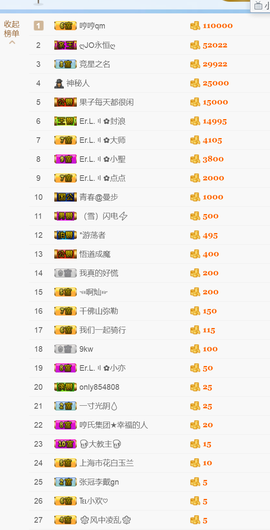 二玲很佛系主播照片
