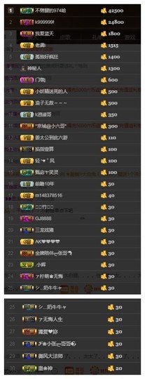 故乡111主播照片