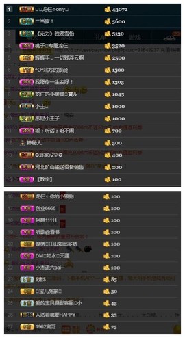 28888丶龙三主播照片