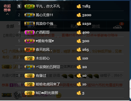 ♚123456主播照片