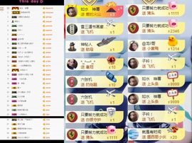大脸.贺杨总圣王主宰主播照片