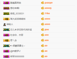 查无此人(^.^)/主播照片