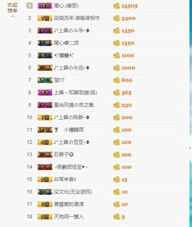 暖心晚上播主播照片