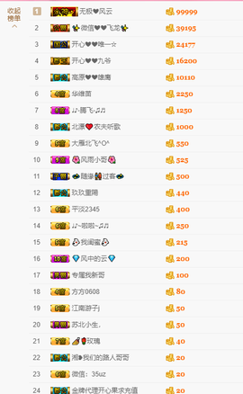 开心❤️❤️果主播照片