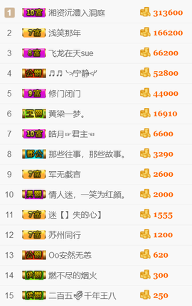晓语Oo主播照片