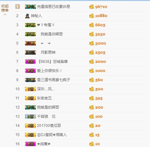 亮宝恭贺老大元始天尊主播照片