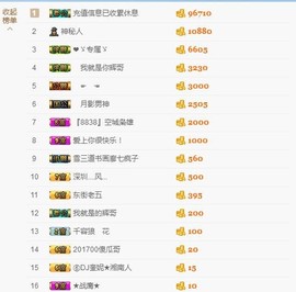 A亮宝主播照片