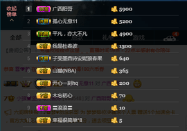 ♚123456主播照片