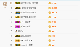 软软爱你呀主播照片