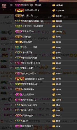 黄老邪-28581主播照片