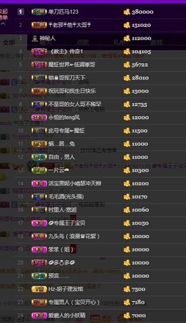 黄老邪-28581主播照片