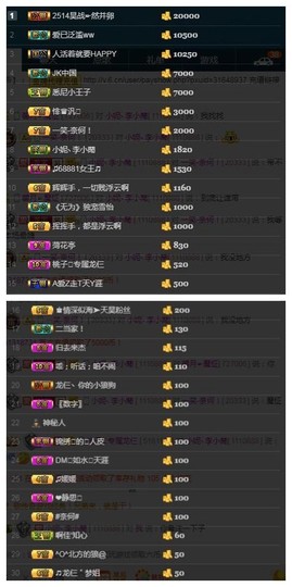 28888丶龙三主播照片