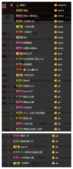 依诺♔休息主播照片