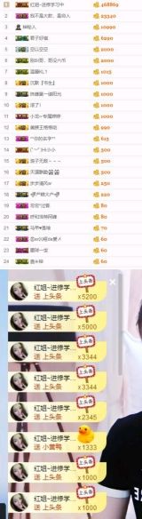 童Tong?的主播照片