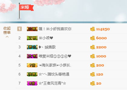 米小蝦666的主播照片
