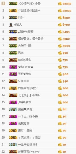 优雅的歌声主播照片