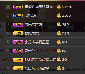 脸脸吃不饱的图片