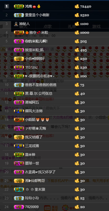 昵稱違規(guī)，請(qǐng)重新修改的主播照片