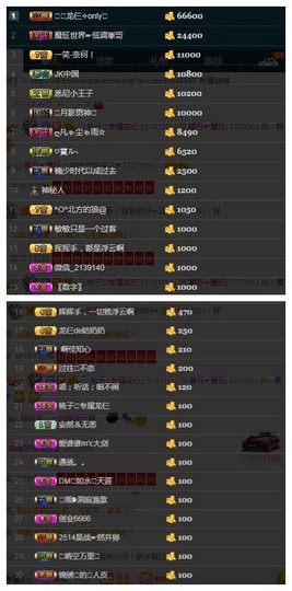28888丶龙三主播照片