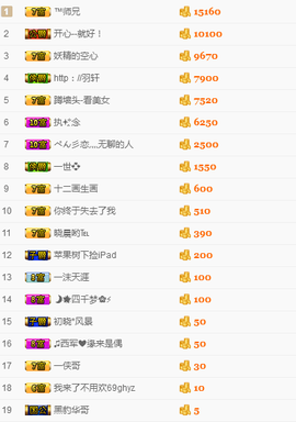 tui网了主播照片