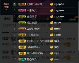九公主99主播照片