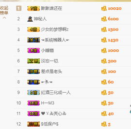 ☜✿ヽ小小☞主播照片