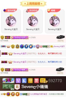 Sevenღ你七七呀主播照片