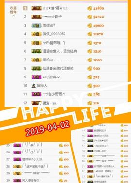 乖“我们的回忆，😘主播照片