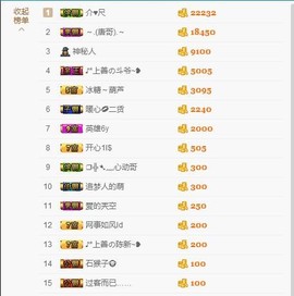 暖心晚上播主播照片