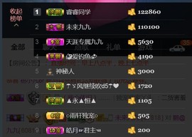 九公主99主播照片