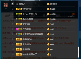 ♚123456主播照片