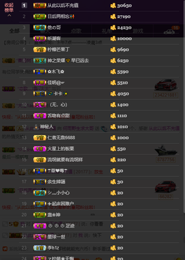 何雨回来了主播照片