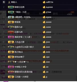 偌璃啊！主播照片