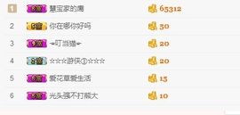 慧宝😽休息中……主播照片