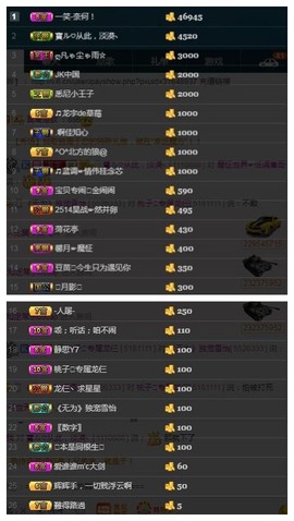 28888丶龙三主播照片