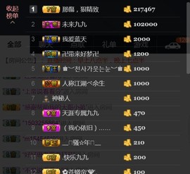 九公主99主播照片