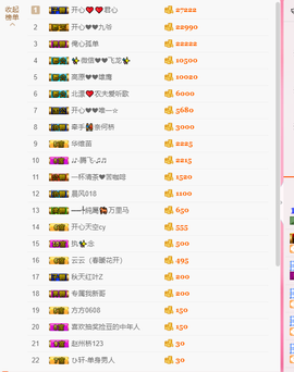 开心❤️❤️果主播照片