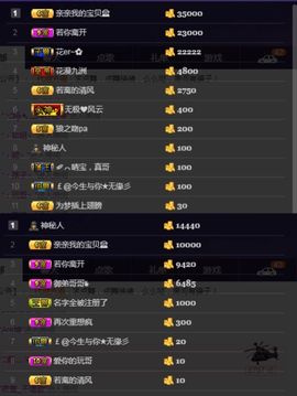 偌璃啊！主播照片