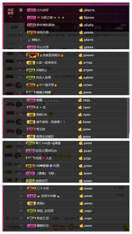 九小九，主播照片