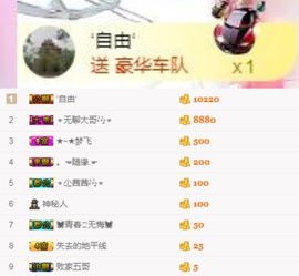 ⭐尐茜茜⭐主播照片