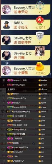 Sevenღ你七七呀主播照片