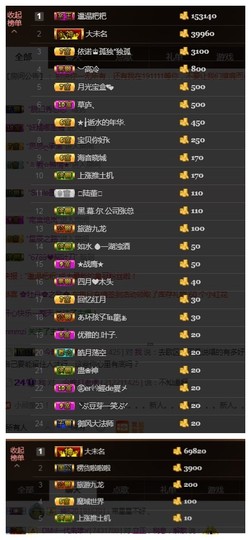依诺♔休息主播照片