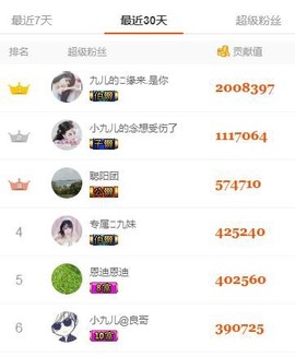 小九儿的念想主播照片