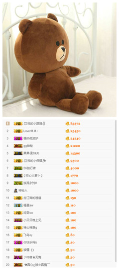小贝贝ღ6080主播照片