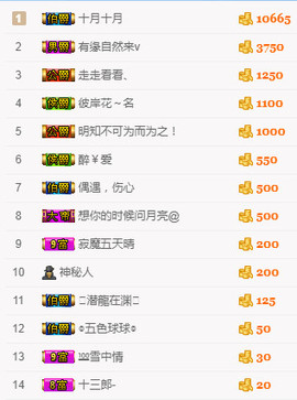 艾金莎💗主播照片