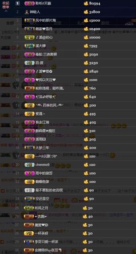 🎵小邓丽君🌺溪儿主播照片