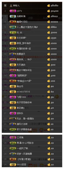 故乡111主播照片