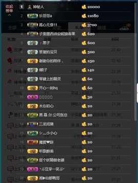 ♚123456主播照片