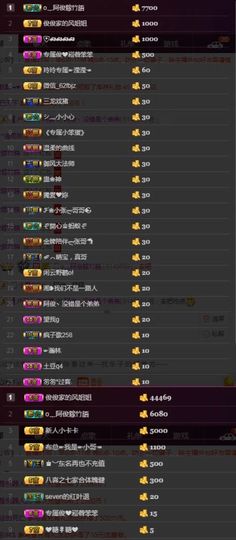 阿俊_主播照片