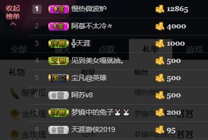 胖尘★つ的主播照片